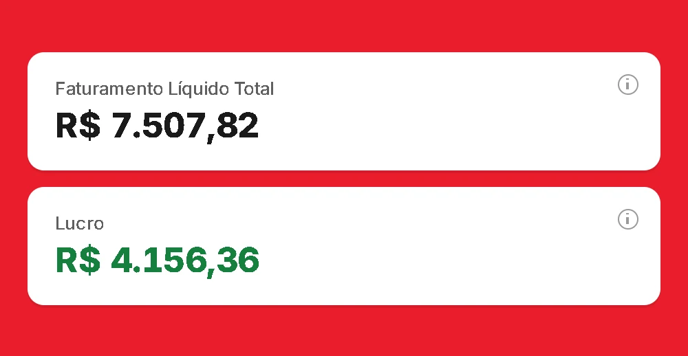 Marmitas, agosto de 2026: faturamento líquido de R$7.507,82 e lucro de R$4.156,36